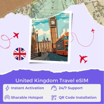 United Kingdom Travel eSim