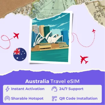 Australia Travel eSim