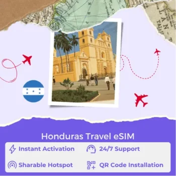 Honduras Travel eSim