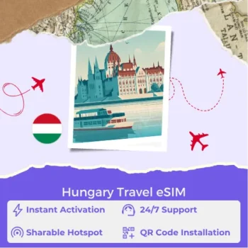 Hungary Travel eSim