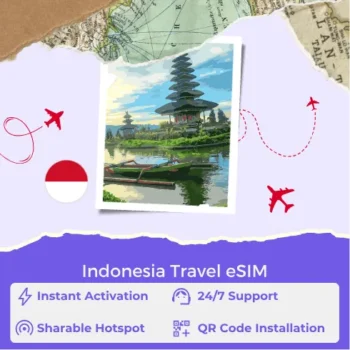 Indonesia Travel eSim