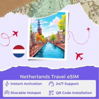 Netherlands Travel eSim