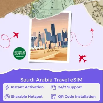 Saudi Arabia Travel eSim